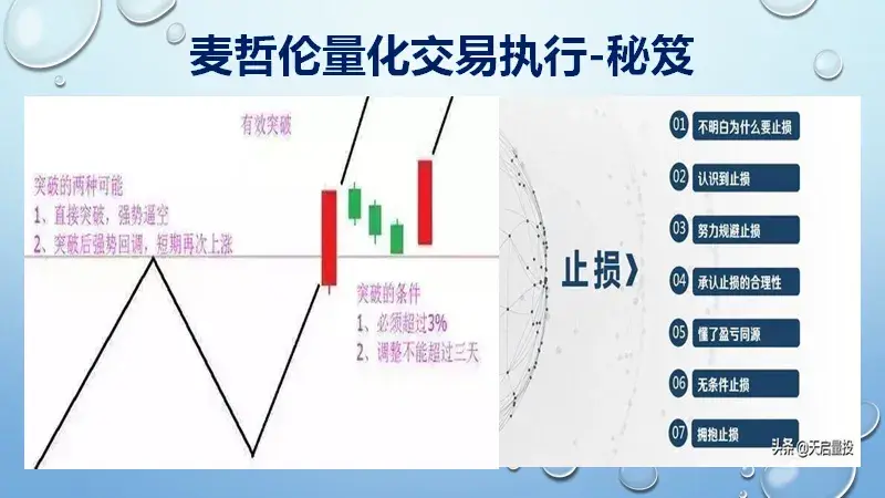 交易养成计划麦哲伦量化交易操盘术训练系统