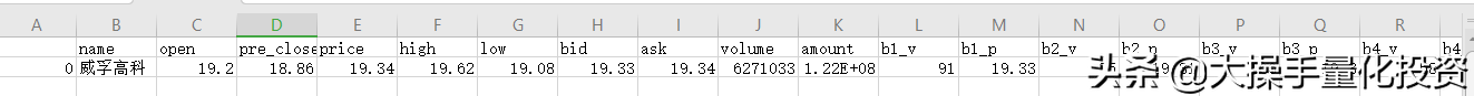 量化交易数据获取Python实时获取股票五档盘口数据