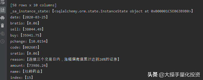 Python量化交易轻松获取股市每日龙虎榜详情数据
