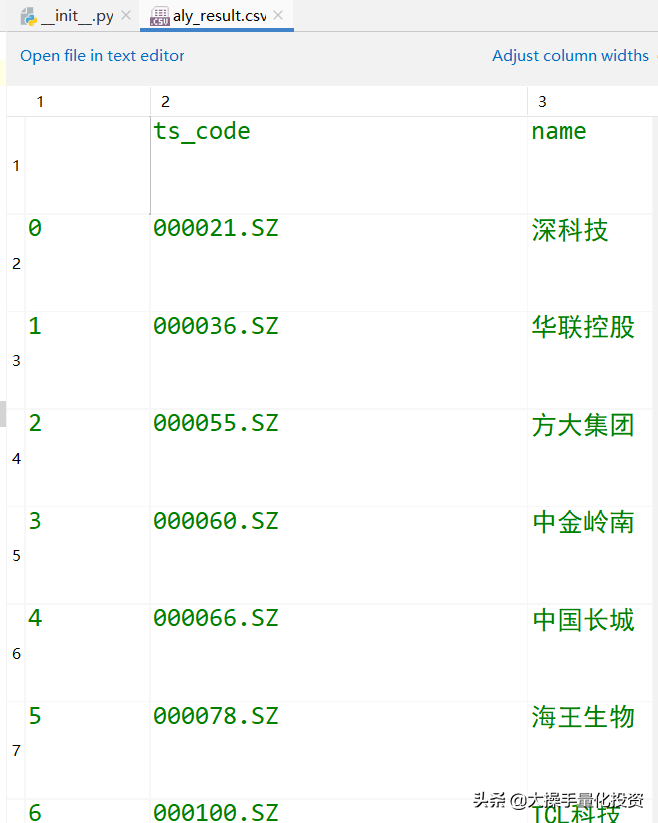 Python量化交易沪深两市高管持股数据挖掘价值投资参考