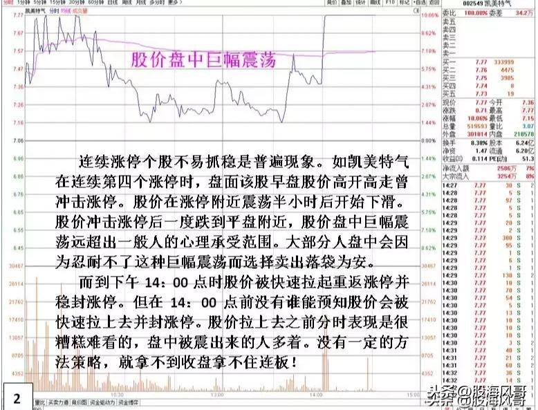 如何拿住连续涨停牛股
