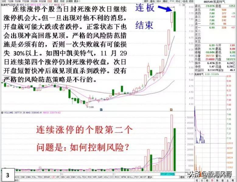 如何拿住连续涨停牛股