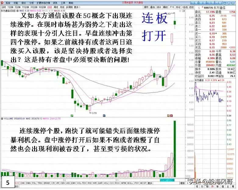 如何拿住连续涨停牛股