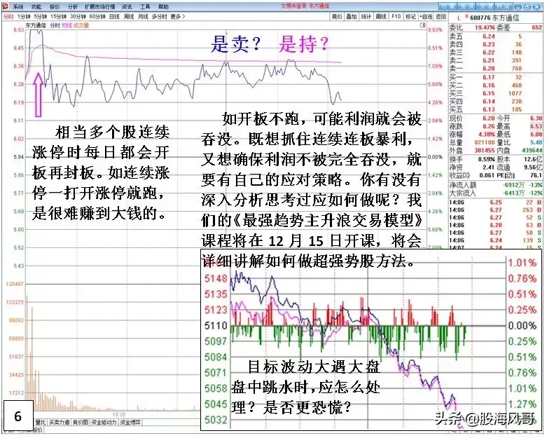 如何拿住连续涨停牛股