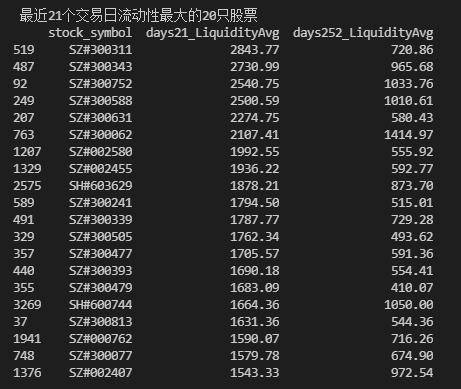 股票流动性的测算方法