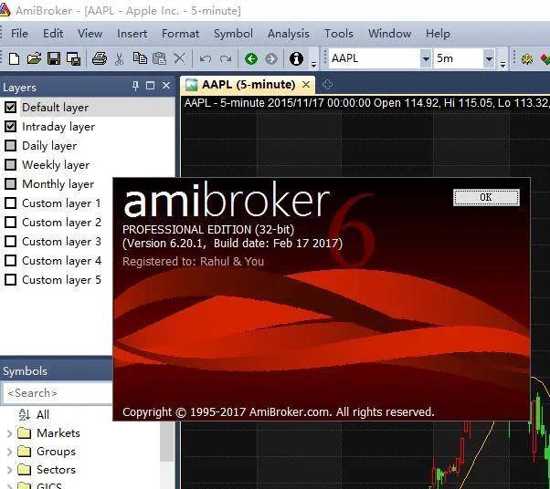 可做量化交易的程序TradeStationAmibrokerOpenQuant等