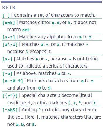 python正则表达式用法一览表
