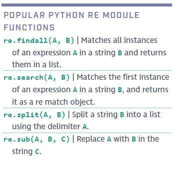 python正则表达式用法一览表