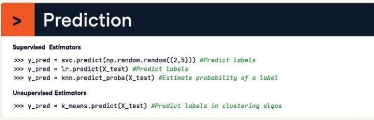 pythonScikitlearn用法一览表