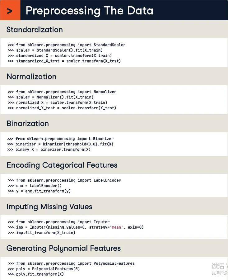 pythonScikitlearn用法一览表