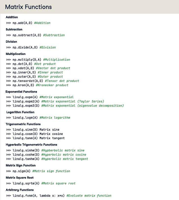 pythonSciPy用法一览表