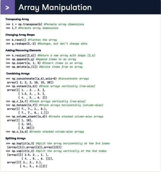 pythonnumPy用法一览表