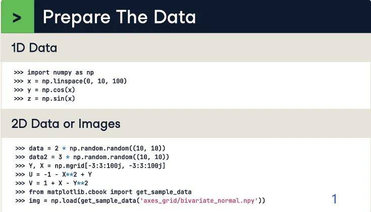 pythonMatplotlib用法一览表
