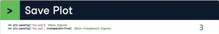 pythonMatplotlib用法一览表