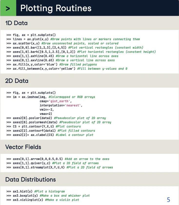 pythonMatplotlib用法一览表