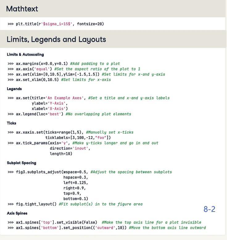 pythonMatplotlib用法一览表