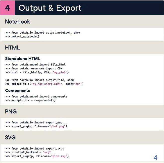 python绘图工具包Bokeh用法一览表