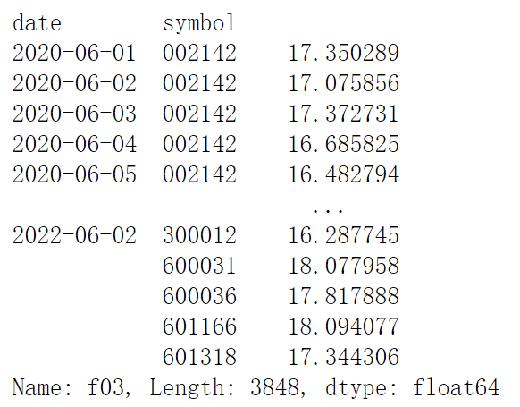 python用机器学习预测股票的价格2特征工程