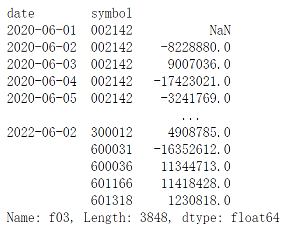 python用机器学习预测股票的价格2特征工程