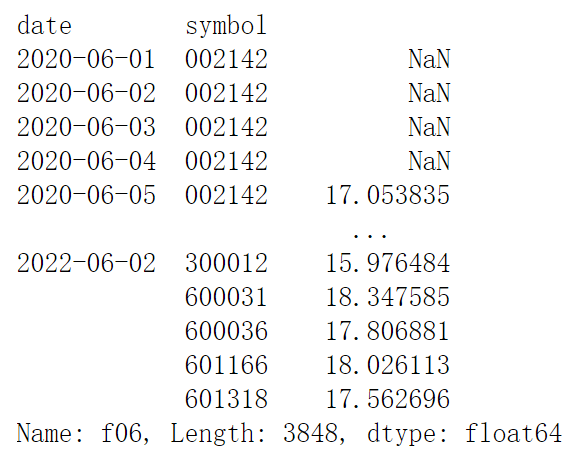python用机器学习预测股票的价格2特征工程