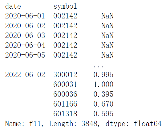 python用机器学习预测股票的价格2特征工程