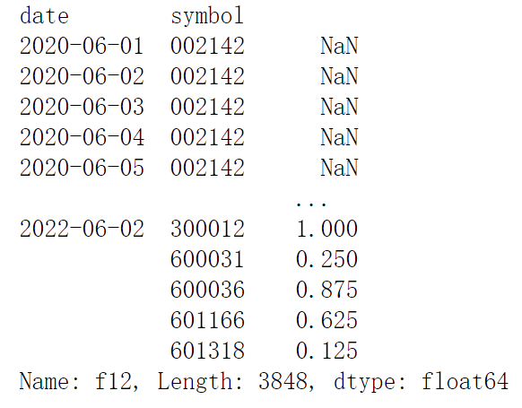 python用机器学习预测股票的价格2特征工程