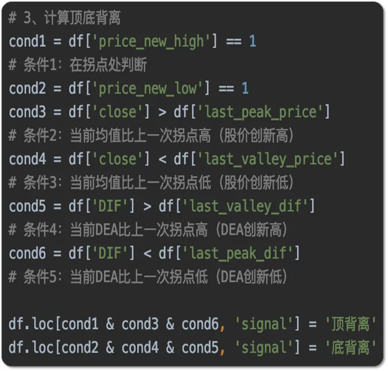 用Python量化定义MACD,找出A股全部12万次顶底背离胜率有多少？