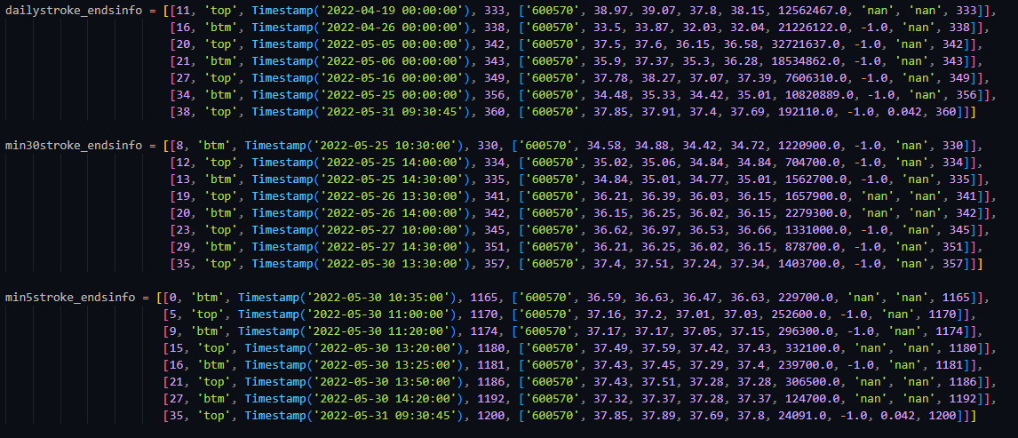 python技巧早于或晚于指定时间