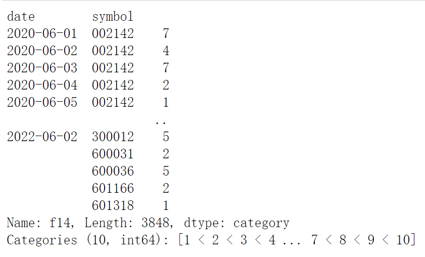 python用机器学习预测股票的价格2特征工程续