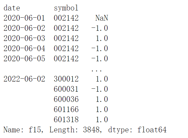 python用机器学习预测股票的价格2特征工程续
