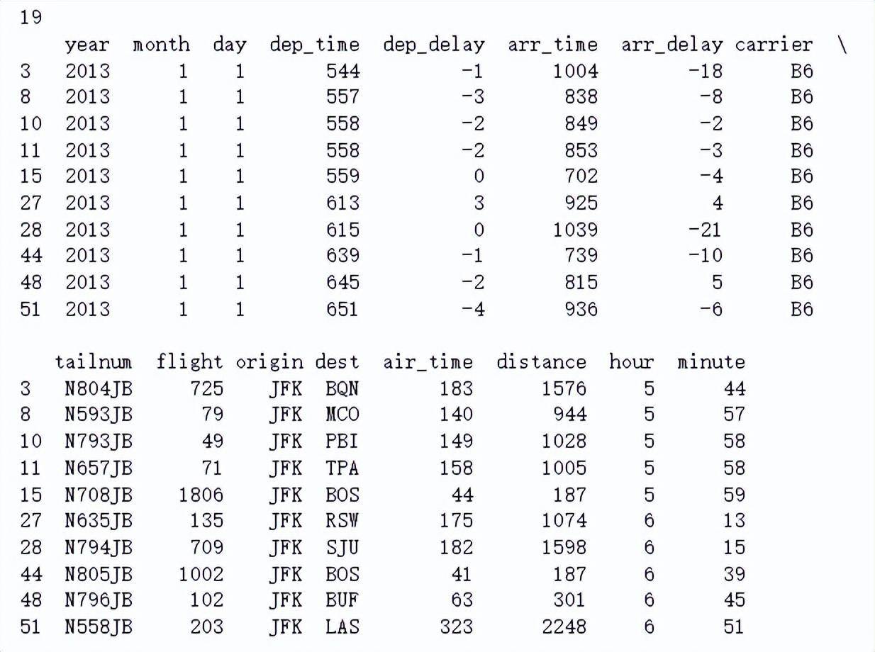 python技巧筛选Dataframe数据的10种方法
