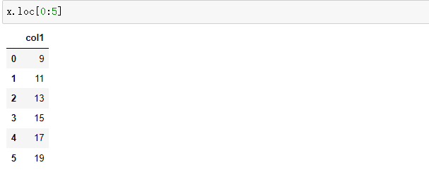 python技巧筛选Dataframe数据的10种方法