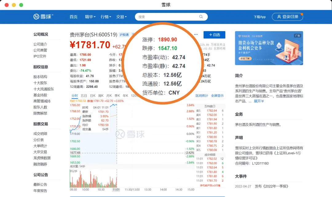 公司估值越低越好吗？买市盈率低的股票究竟是赚是赔？附代码