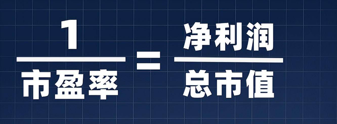 公司估值越低越好吗？买市盈率低的股票究竟是赚是赔？附代码