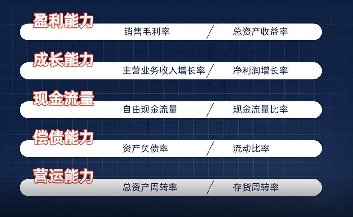 公司估值越低越好吗？买市盈率低的股票究竟是赚是赔？附代码