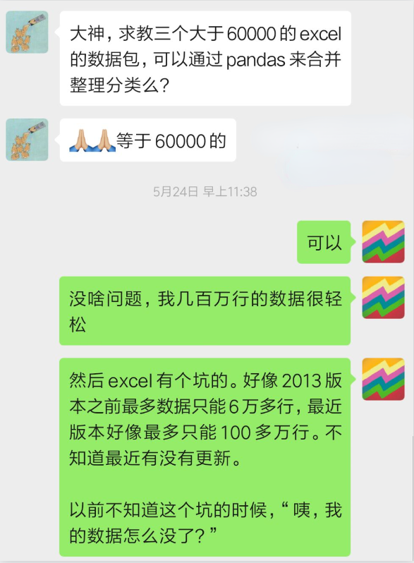 量化投资中经常使用Excel可能会被同事打