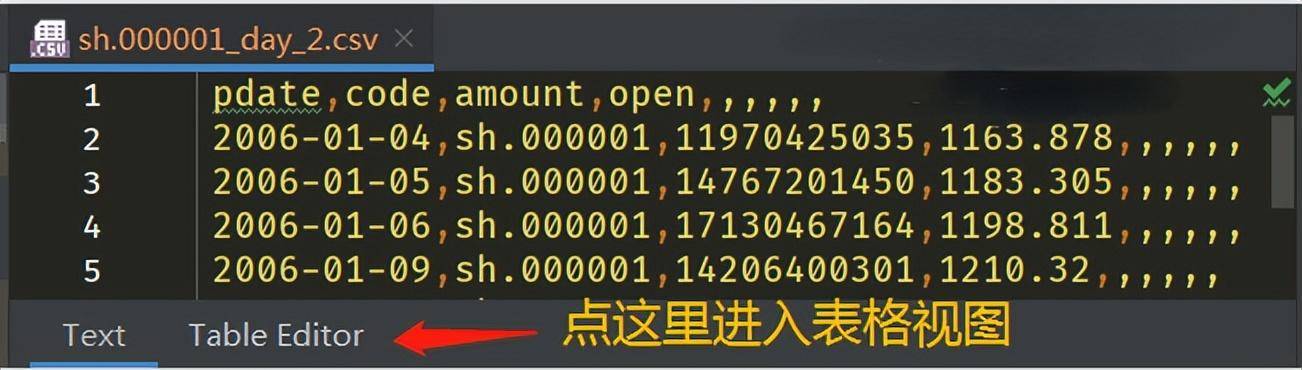 量化投资中经常使用Excel可能会被同事打