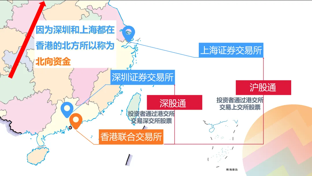 从零编写60胜率的短线择时信号！零基础python量化投资代码详解