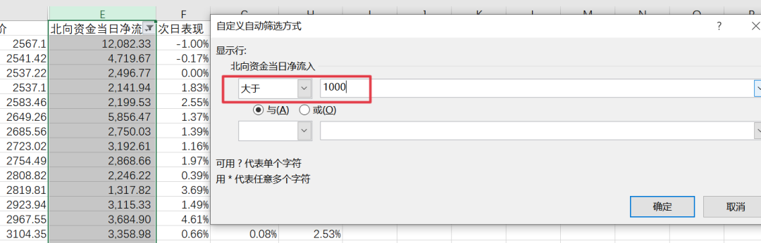 从零编写60胜率的短线择时信号！零基础python量化投资代码详解