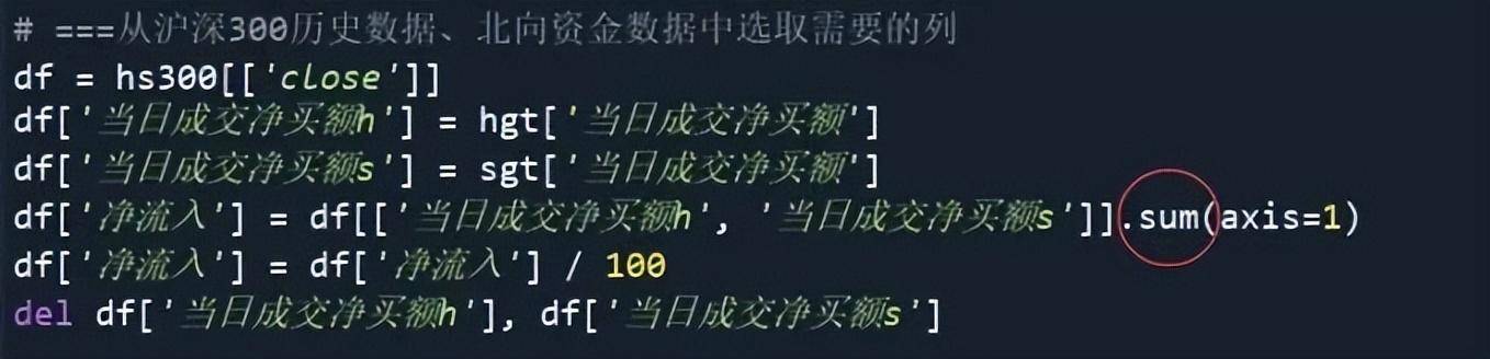 从零编写60胜率的短线择时信号！零基础python量化投资代码详解