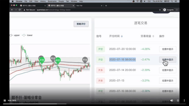 量化交易中如何使用Python画K线成交量买卖点