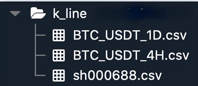 量化交易中如何使用Python画K线成交量买卖点