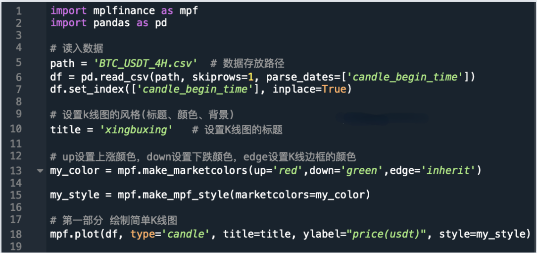 量化交易中如何使用Python画K线成交量买卖点