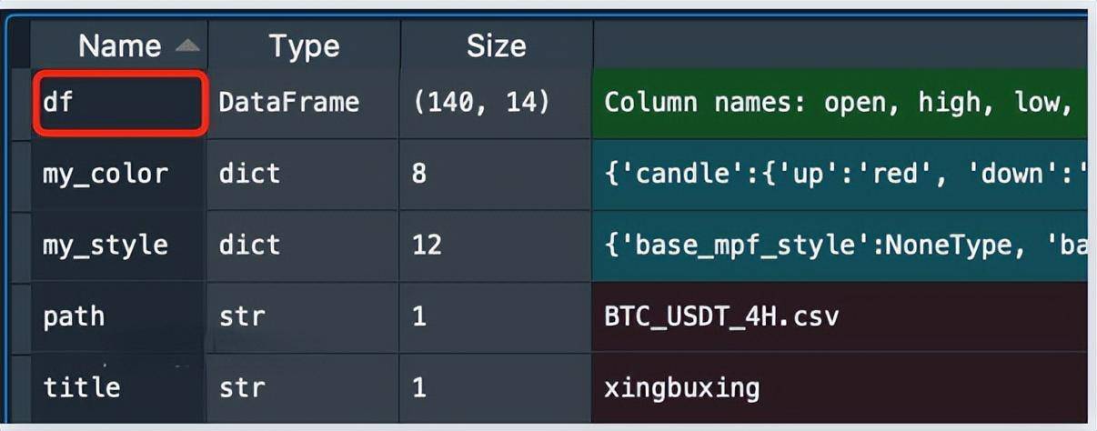 量化交易中如何使用Python画K线成交量买卖点