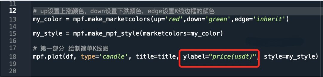 量化交易中如何使用Python画K线成交量买卖点