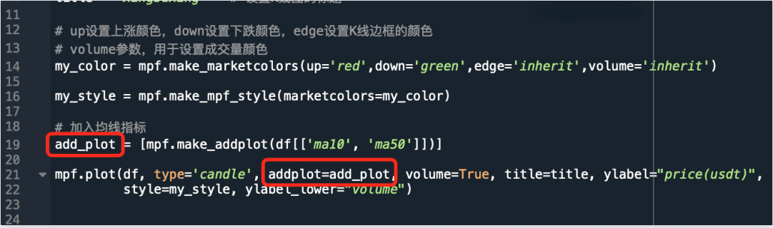 量化交易中如何使用Python画K线成交量买卖点