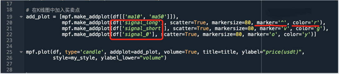 量化交易中如何使用Python画K线成交量买卖点