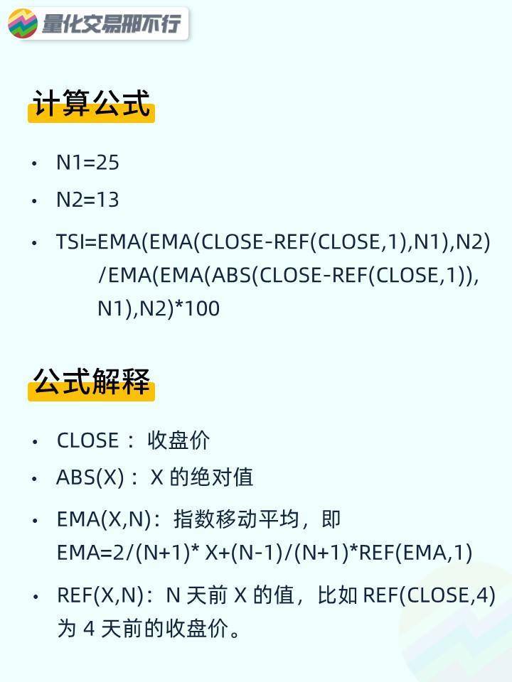 邢不行技术指标回测系列第43期TSI指标附代码