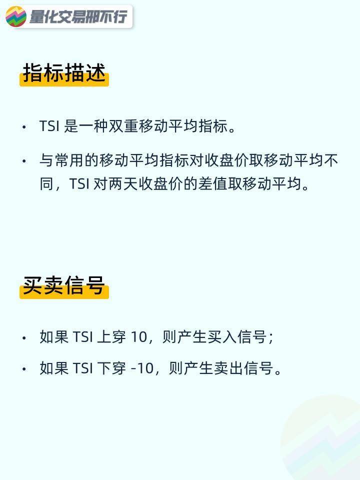 邢不行技术指标回测系列第43期TSI指标附代码