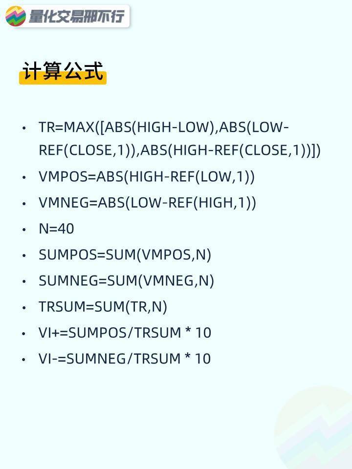 邢不行技术指标回测系列第46期VI指标附代码